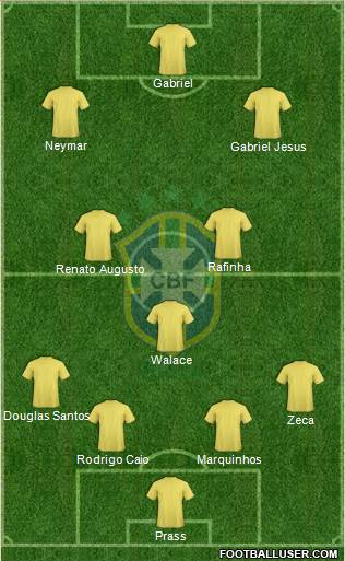 Brazil Formation 2016