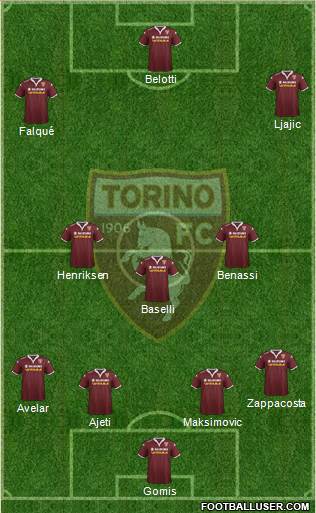 Torino Formation 2016