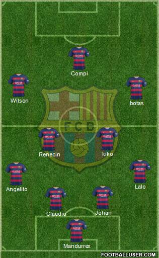 F.C. Barcelona Formation 2016