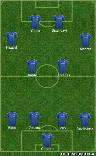 Chelsea Formation 2016