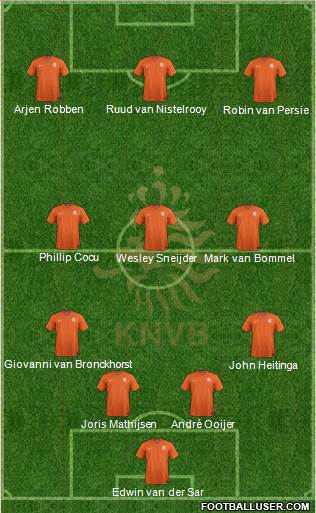 Holland Formation 2016