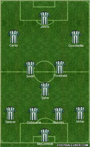 Plymouth Argyle Formation 2016