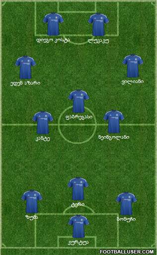 Chelsea Formation 2016