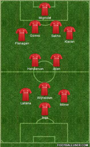 Liverpool Formation 2016
