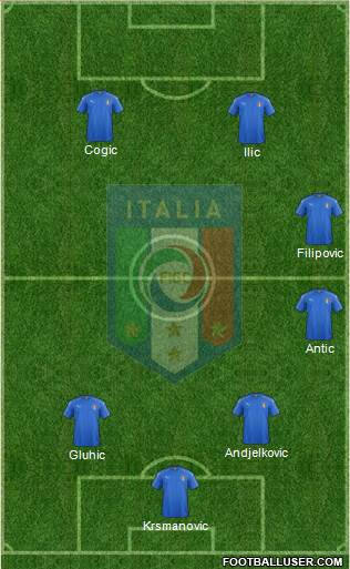Italy Formation 2016