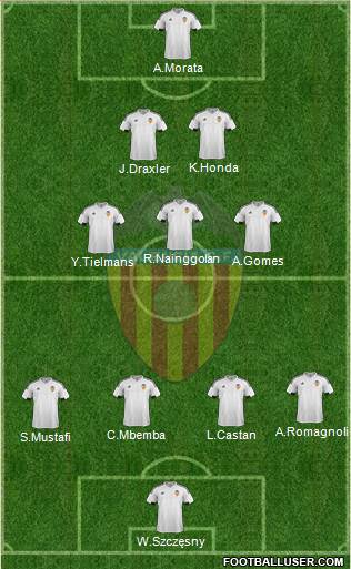 Valencia C.F., S.A.D. Formation 2016