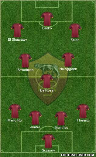AS Roma Formation 2016