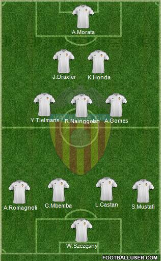 Valencia C.F., S.A.D. Formation 2016