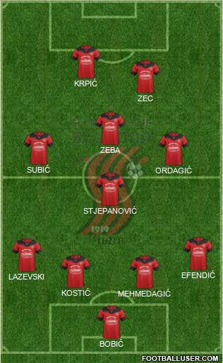 FK Sloboda Tuzla Formation 2016
