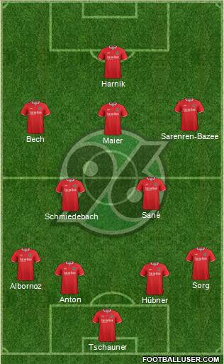 Hannover 96 Formation 2016