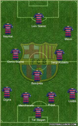 F.C. Barcelona Formation 2016
