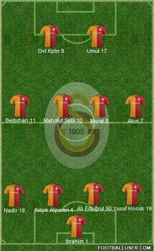 Galatasaray SK Formation 2016