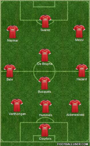 Manchester United Formation 2016