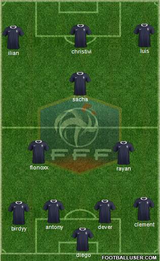 France Formation 2016