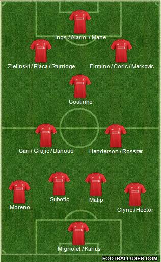 Liverpool Formation 2016