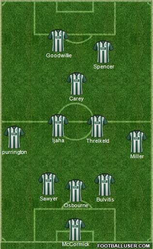 Plymouth Argyle Formation 2016
