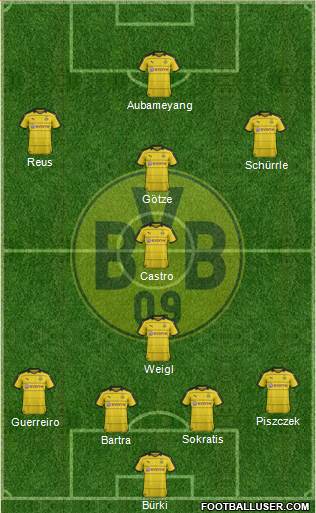 Borussia Dortmund Formation 2016