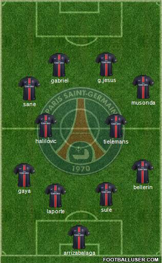 Paris Saint-Germain Formation 2016