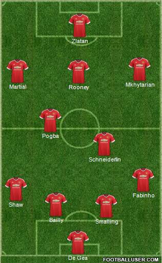 Manchester United Formation 2016