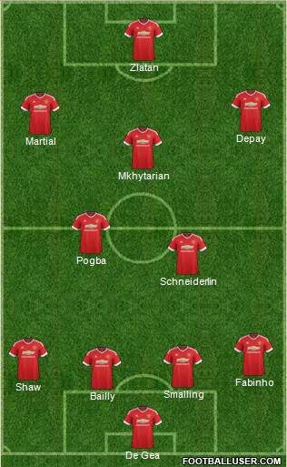 Manchester United Formation 2016