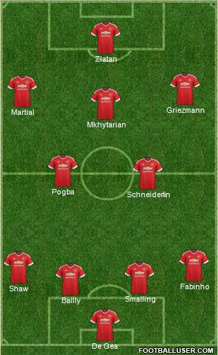 Manchester United Formation 2016