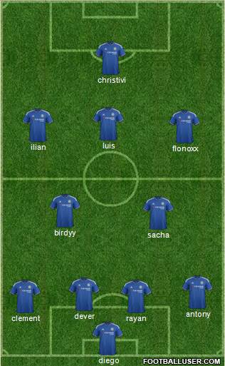 Chelsea Formation 2016
