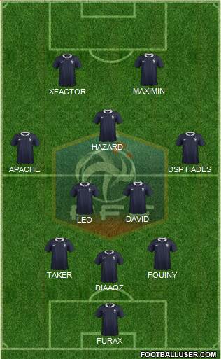 France Formation 2016