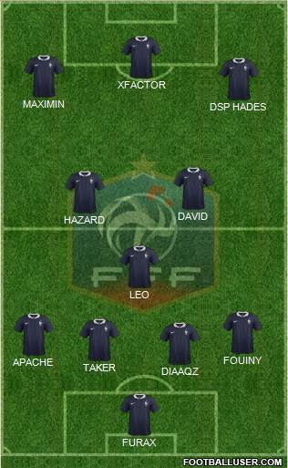 France Formation 2016