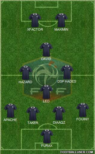 France Formation 2016