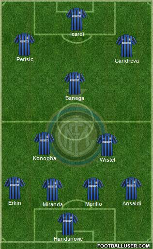 F.C. Internazionale Formation 2016