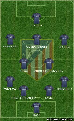 C. Atlético Madrid S.A.D. Formation 2016