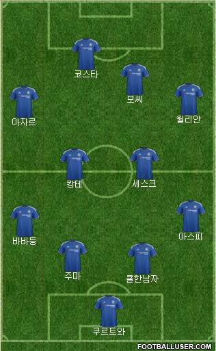 Chelsea Formation 2016