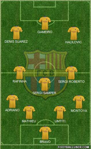 F.C. Barcelona Formation 2016