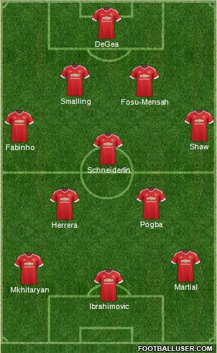 Manchester United Formation 2016