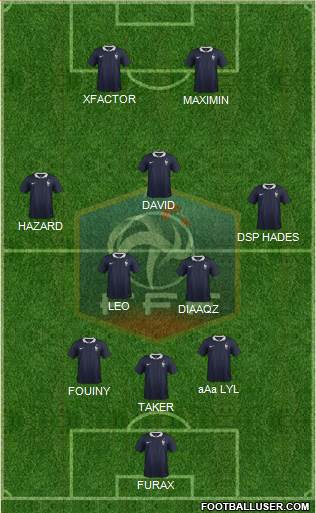 France Formation 2016