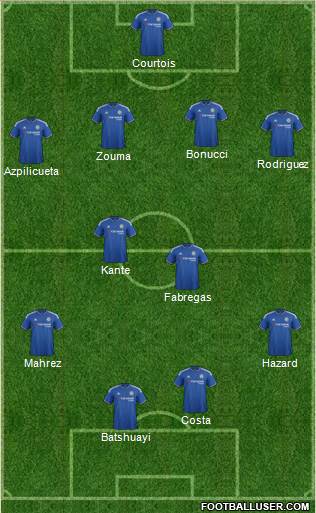 Chelsea Formation 2016