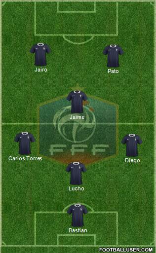 France Formation 2016