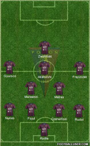 Pogon Szczecin Formation 2016