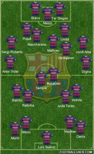 F.C. Barcelona Formation 2016