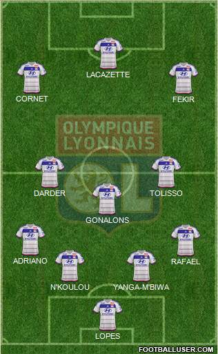 Olympique Lyonnais Formation 2016