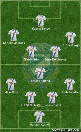 MTK Budapest FC Formation 2016