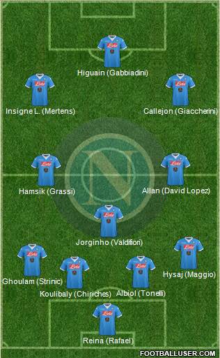 Napoli Formation 2016