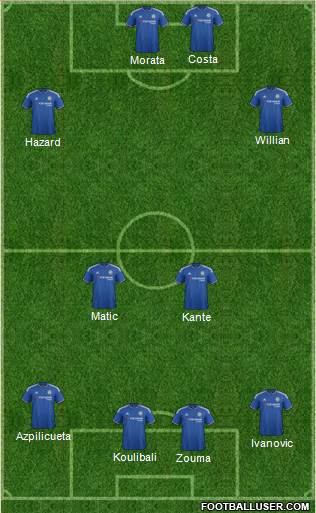 Chelsea Formation 2016