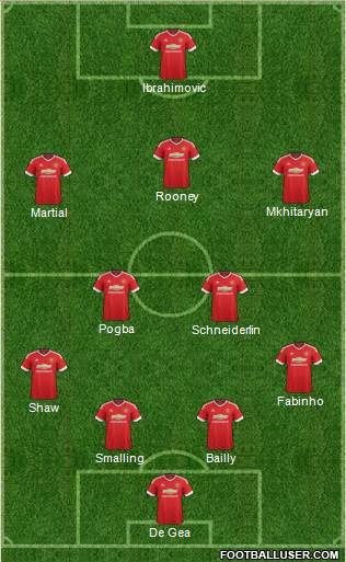 Manchester United Formation 2016