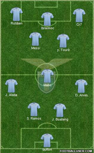 S.S. Lazio Formation 2016