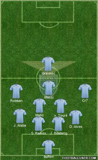S.S. Lazio Formation 2016