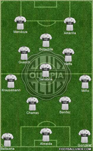 C Olimpia Formation 2016