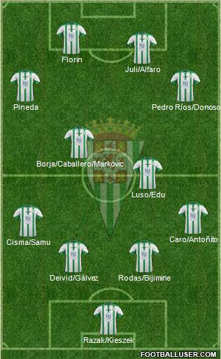 Córdoba C.F., S.A.D. Formation 2016