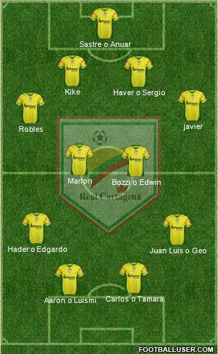 CD Real Cartagena Formation 2016