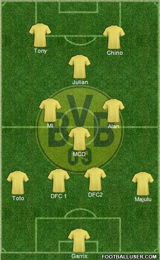 Borussia Dortmund Formation 2016
